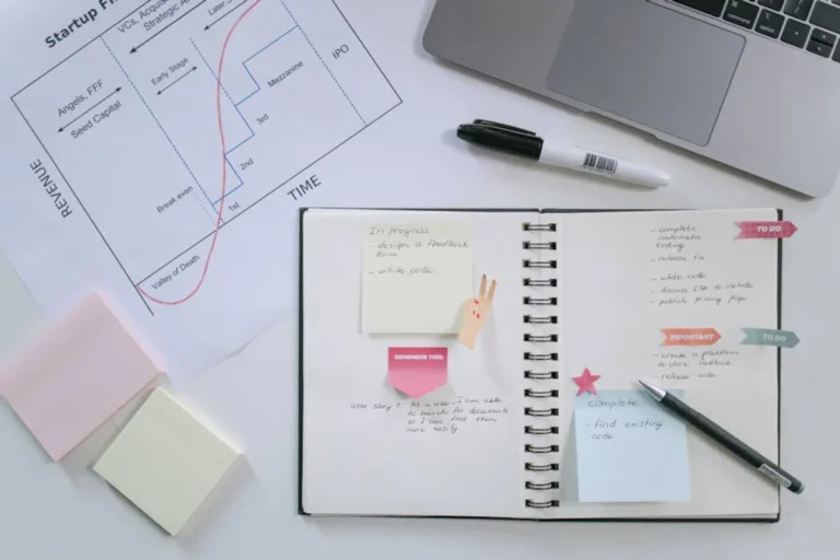 How to Plan a Productive Weekend Without Burning Out